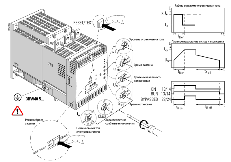 Органы управленияустройства плавного пуска Siemens SIRIUS 3RW40