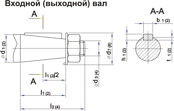 Габаритные и присоединительные размеры